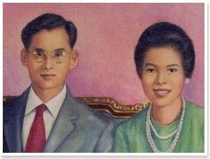 Notions de base de l'histoire de la Thailande !